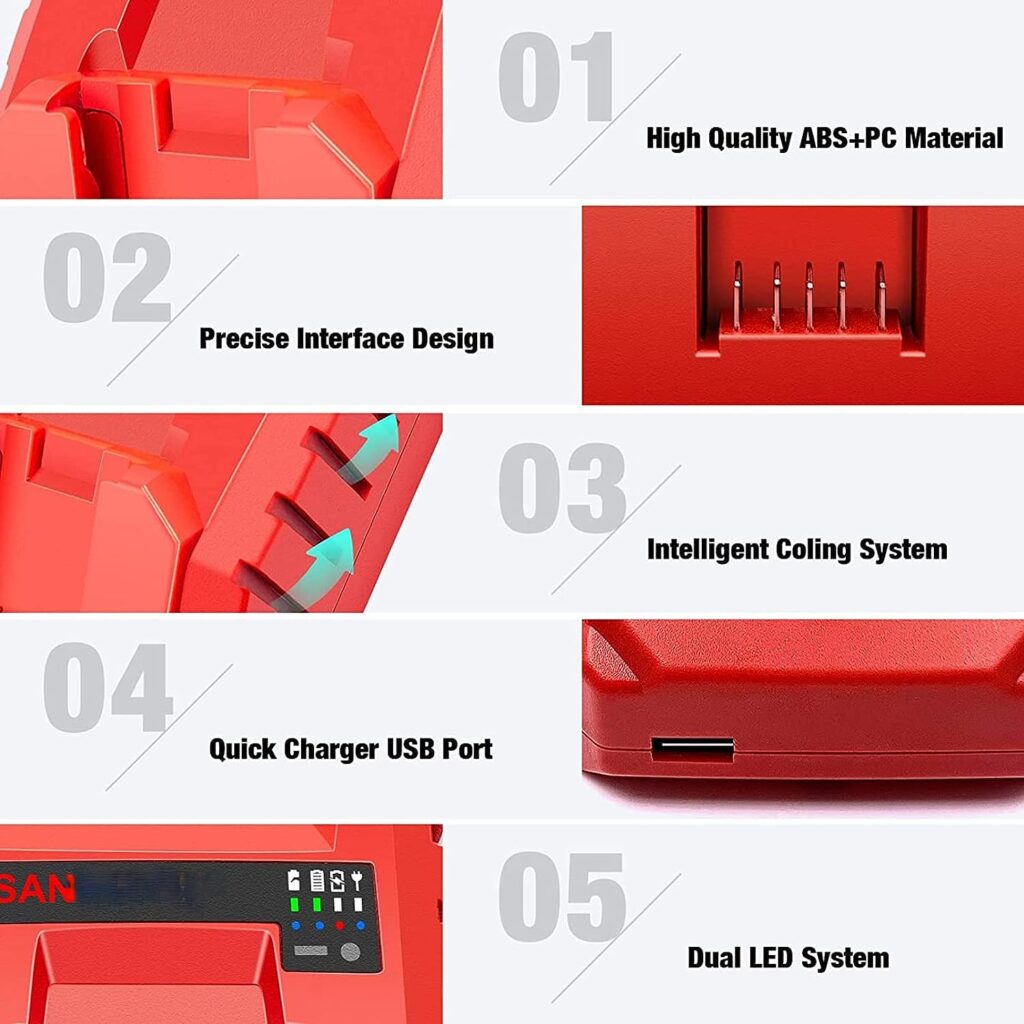 Battery Charger Replacement Tool Compatible for Hilti, 12V C4/12‑50 100‑240V Battery Charger (U.S. regulations)