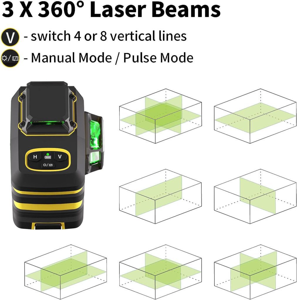 Laser Level, IKOVWUK 3x360° Cross Line Laser for Construction and Picture Hanging, 12 Green Lasers with Self-leveling, 65 ft Vertical  Horizontal Line, Level Tool with 5200 mAh Rechargeable Battery